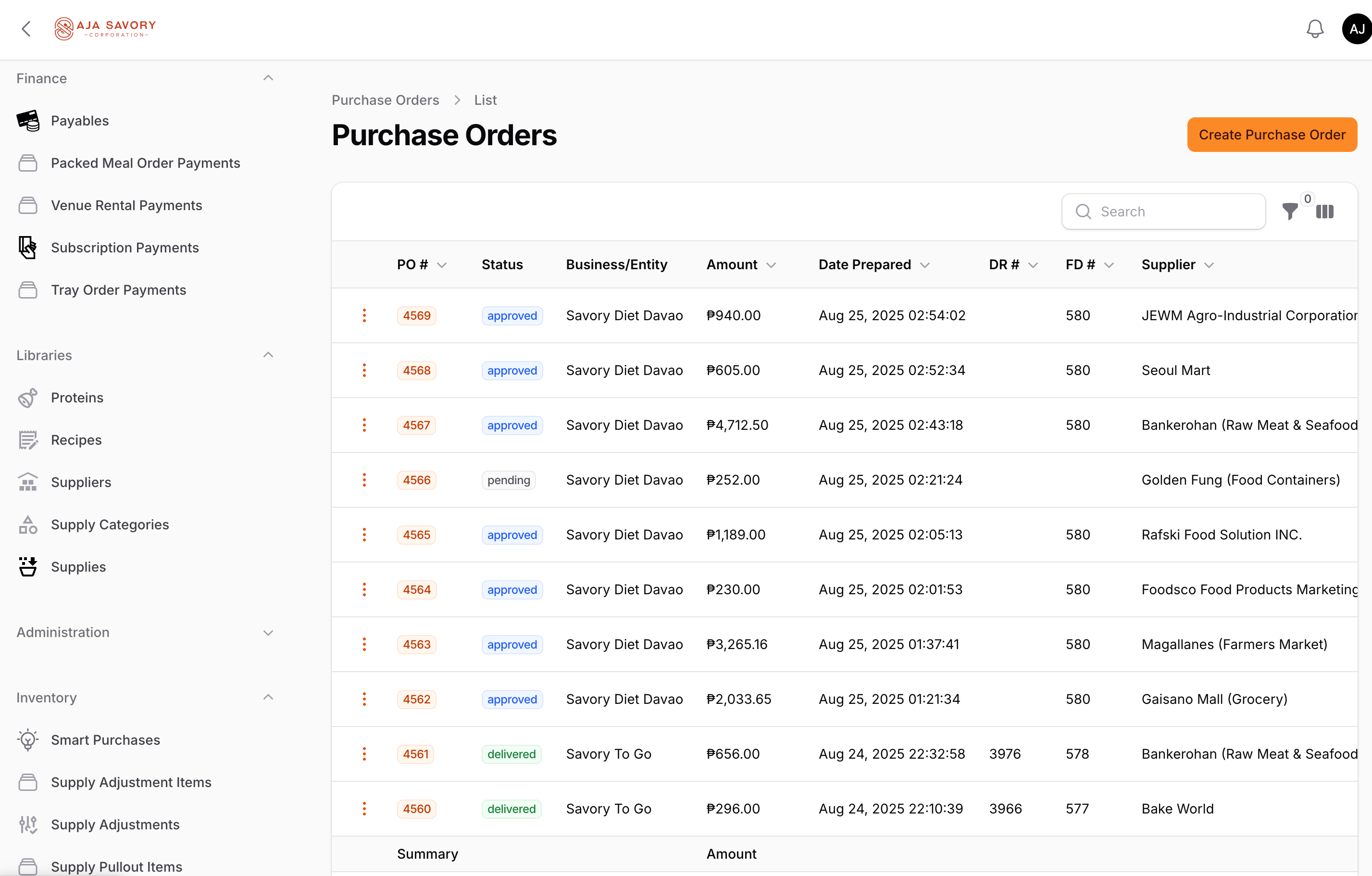 Custom Food Service Platform Dashboard developed for AJA Savory