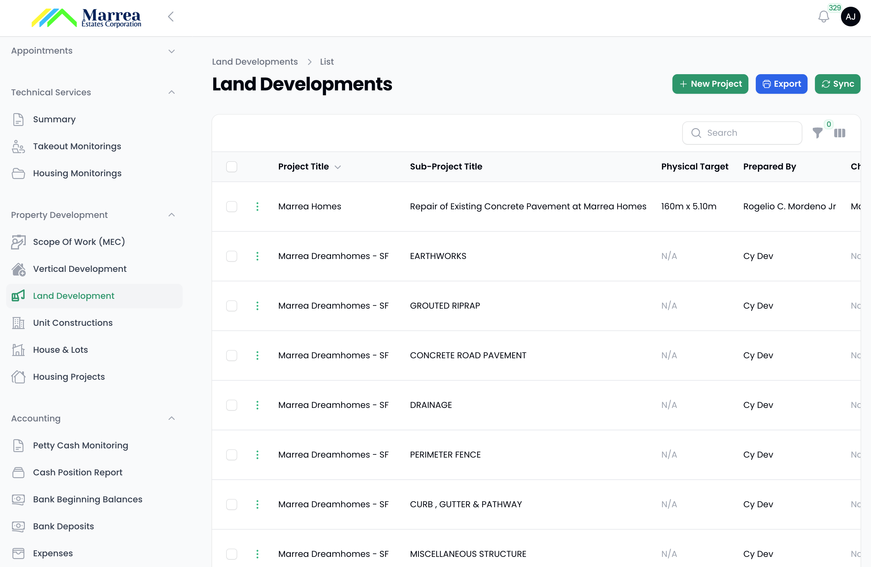 Custom Project Management Module for Marrea