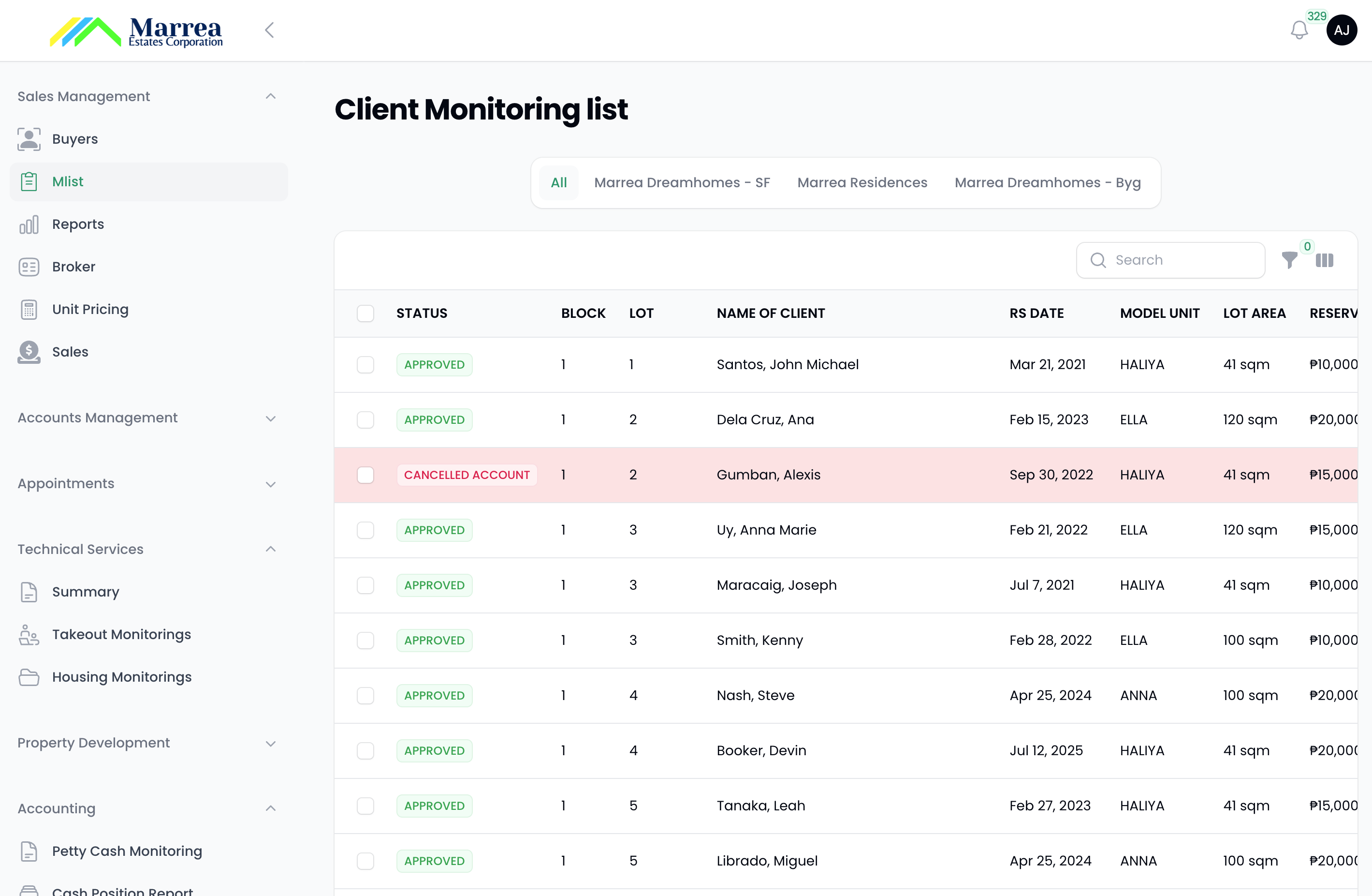 Custom Sales and CRM Module for Marrea