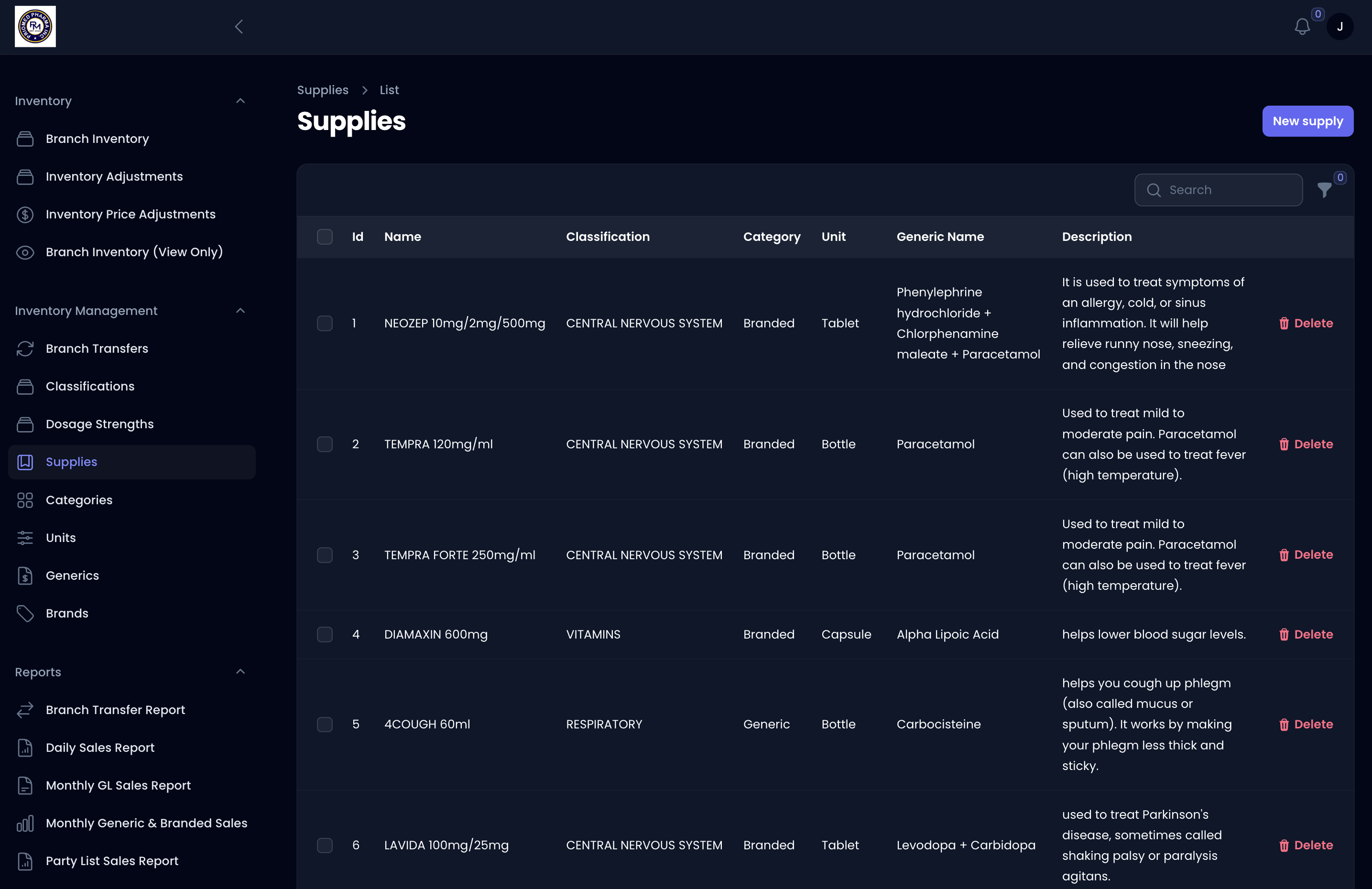Custom Pharmaceutical Inventory Dashboard developed for Priomed