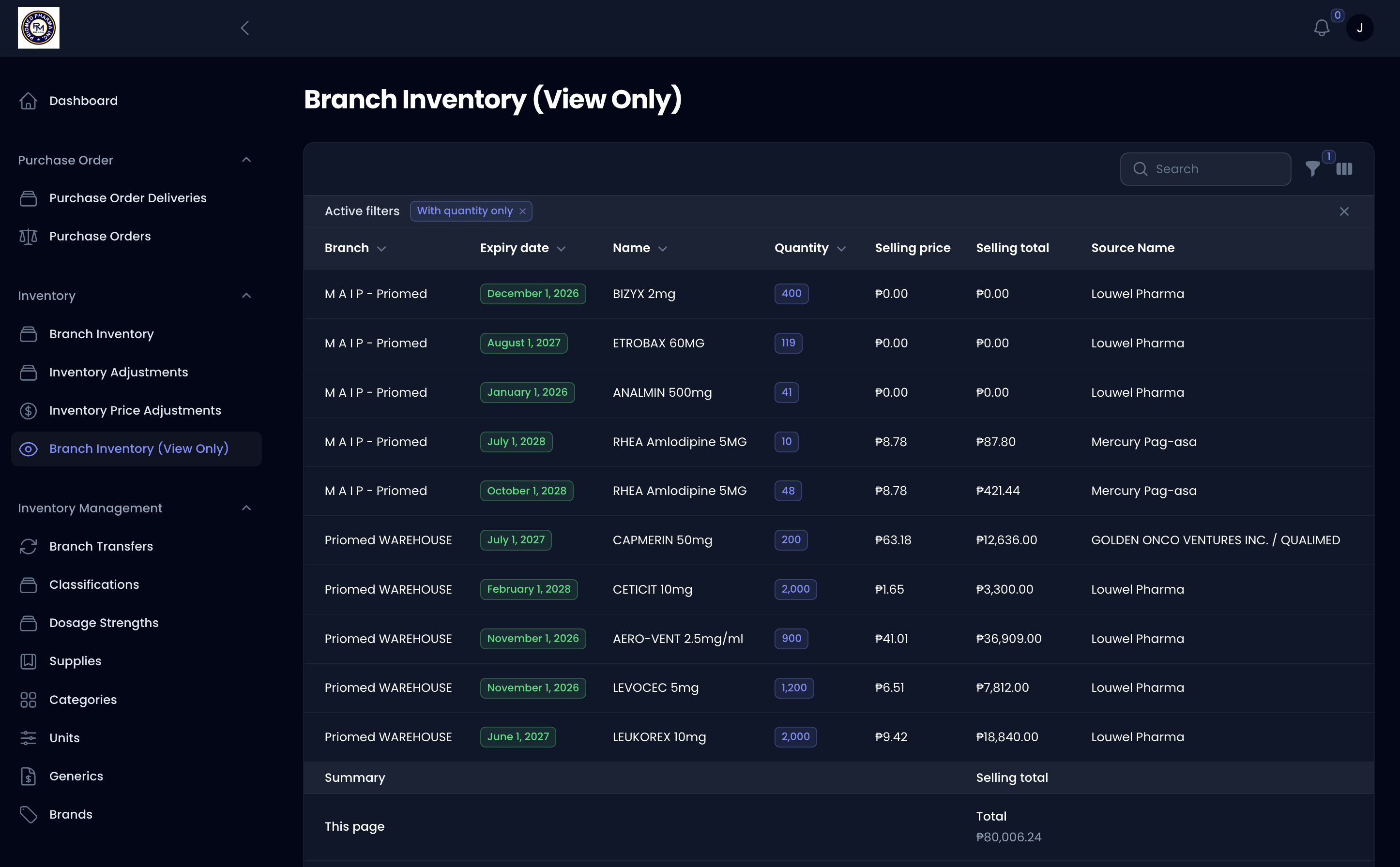 Inventory Management Module for Priomed