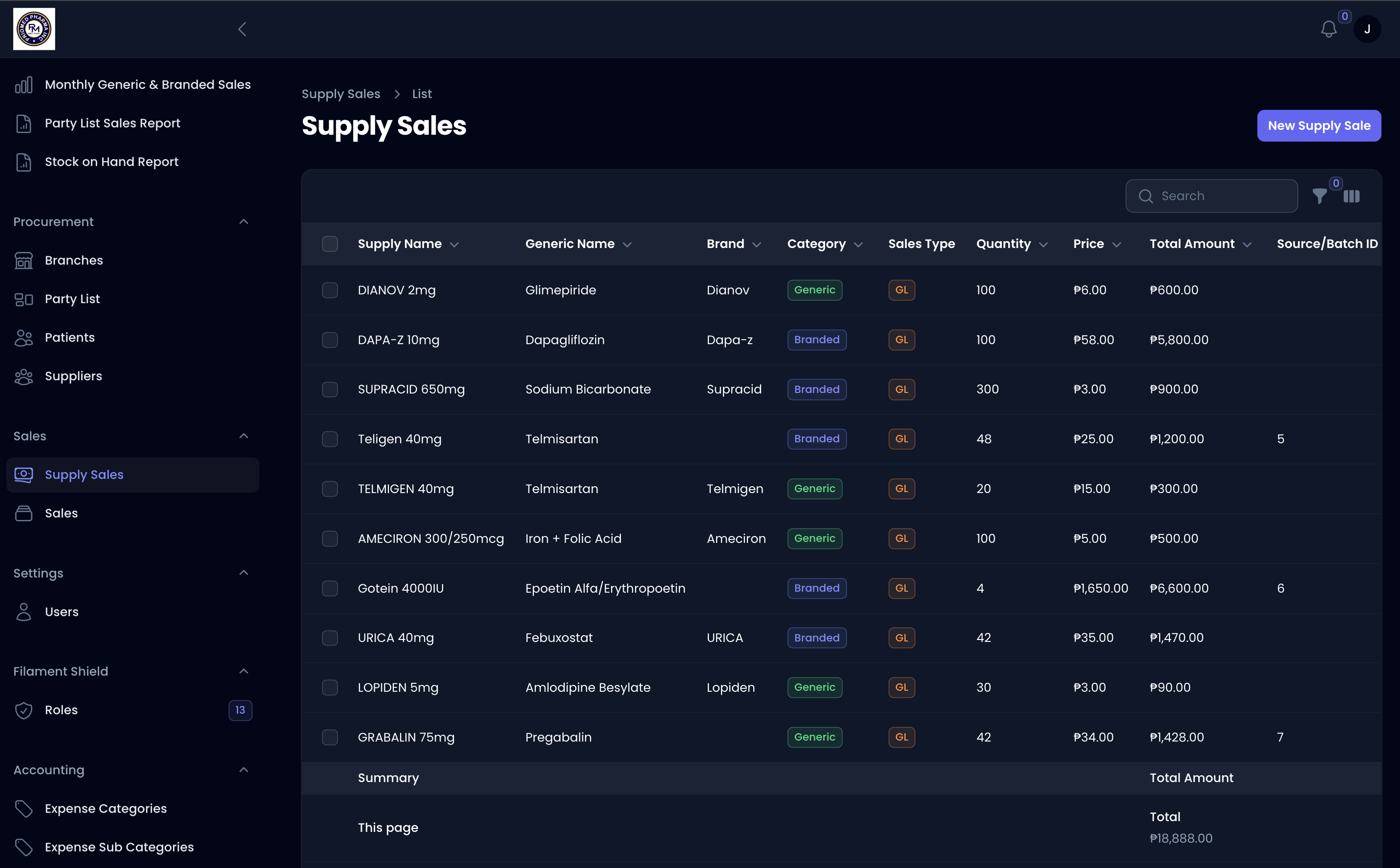 Patient and Prescription Management Module for Priomed